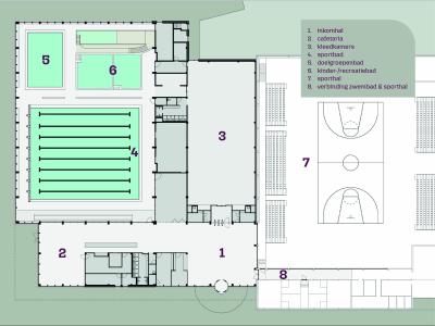 Plattegrond nieuw zwembad sportsite De Ponte